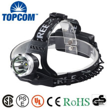 LED Headlamp Adjustable Aluminum Head T6 Powerful LED Headlamp